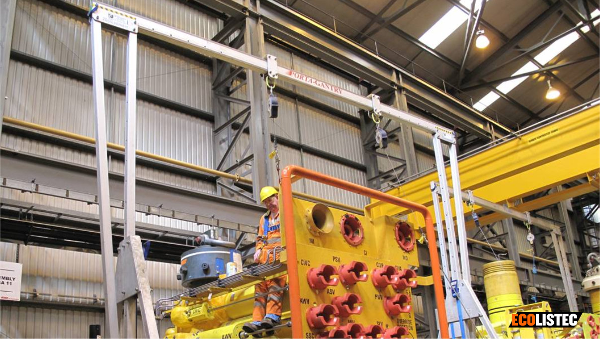 Mannsicherung mit REID Aluminium Portalkran auf einer Maschine